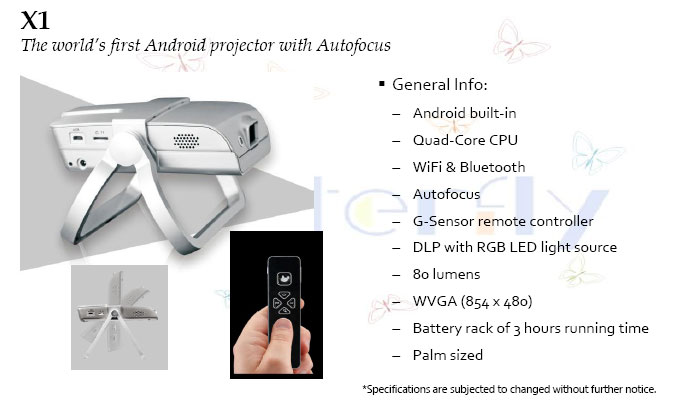 LED Projector X1
